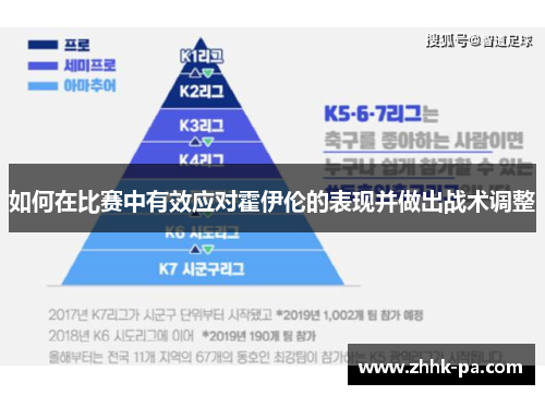 如何在比赛中有效应对霍伊伦的表现并做出战术调整