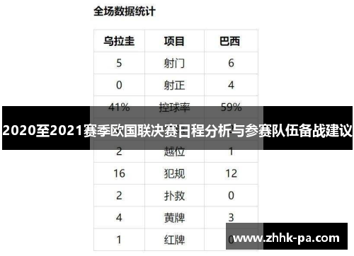 2020至2021赛季欧国联决赛日程分析与参赛队伍备战建议