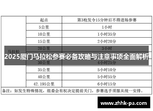 2025厦门马拉松参赛必备攻略与注意事项全面解析