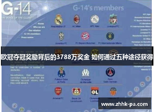 欧冠夺冠奖励背后的3788万奖金 如何通过五种途径获得