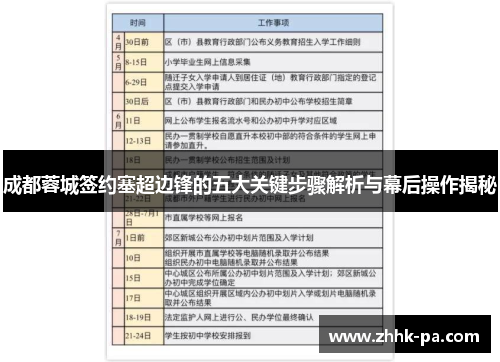 成都蓉城签约塞超边锋的五大关键步骤解析与幕后操作揭秘