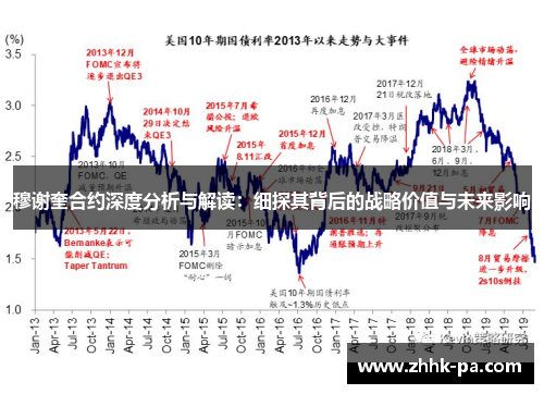 穆谢奎合约深度分析与解读:细探其背后的战略价值与未来影响 穆谢奎合约深度分析与解读:细探其背后的战略价值与未来影响
