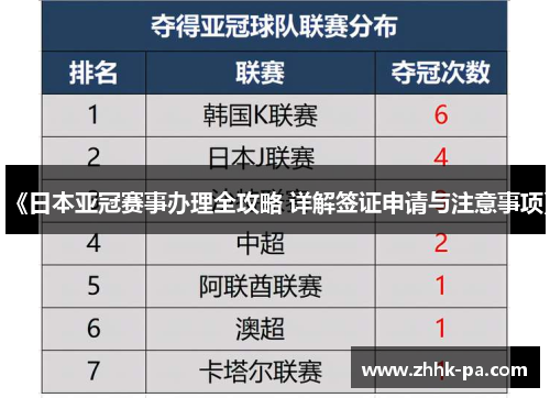 《日本亚冠赛事办理全攻略 详解签证申请与注意事项》 《日本亚冠赛事办理全攻略 详解签证申请与注意事项》