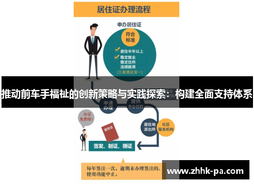 推动前车手福祉的创新策略与实践探索：构建全面支持体系