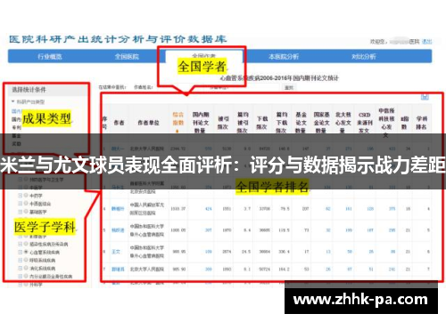 米兰与尤文球员表现全面评析：评分与数据揭示战力差距