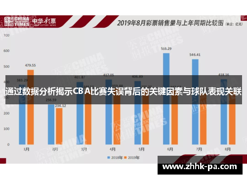 通过数据分析揭示CBA比赛失误背后的关键因素与球队表现关联