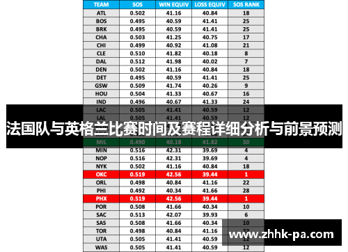 法国队与英格兰比赛时间及赛程详细分析与前景预测