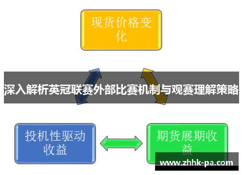 深入解析英冠联赛外部比赛机制与观赛理解策略