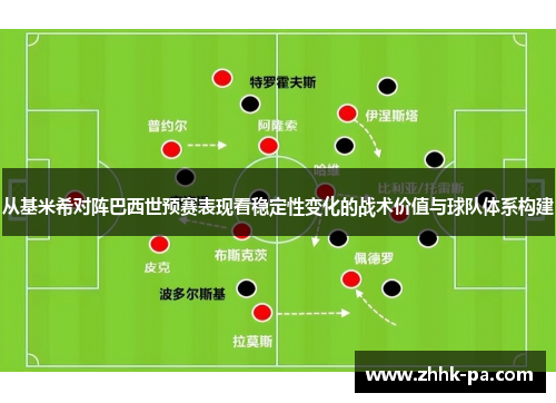 从基米希对阵巴西世预赛表现看稳定性变化的战术价值与球队体系构建