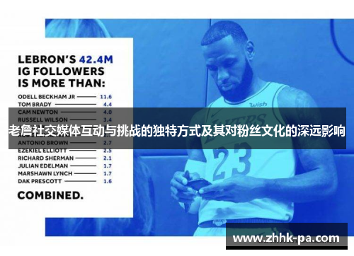 老詹社交媒体互动与挑战的独特方式及其对粉丝文化的深远影响