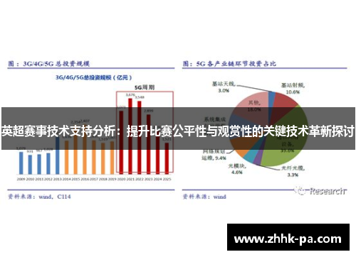 英超赛事技术支持分析：提升比赛公平性与观赏性的关键技术革新探讨