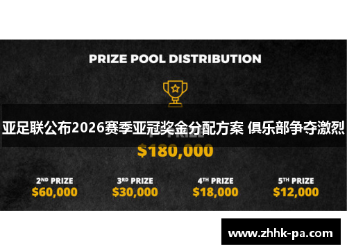 亚足联公布2026赛季亚冠奖金分配方案 俱乐部争夺激烈