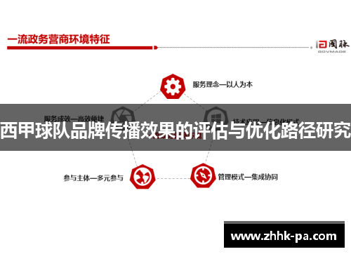 西甲球队品牌传播效果的评估与优化路径研究