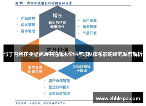 马丁内利在亚冠赛场中的战术价值与球队体系影响研究深度解析