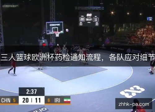三人篮球欧洲杯药检通知流程，各队应对细节